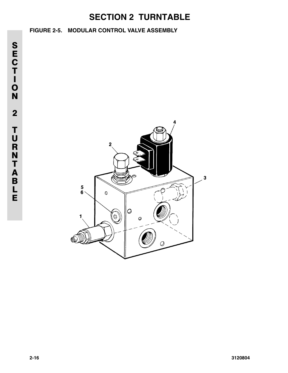 Figure 2-5. modular control valve assembly, Modular control valve assembly -16 | JLG 34HA Parts Manual User Manual | Page 70 / 288