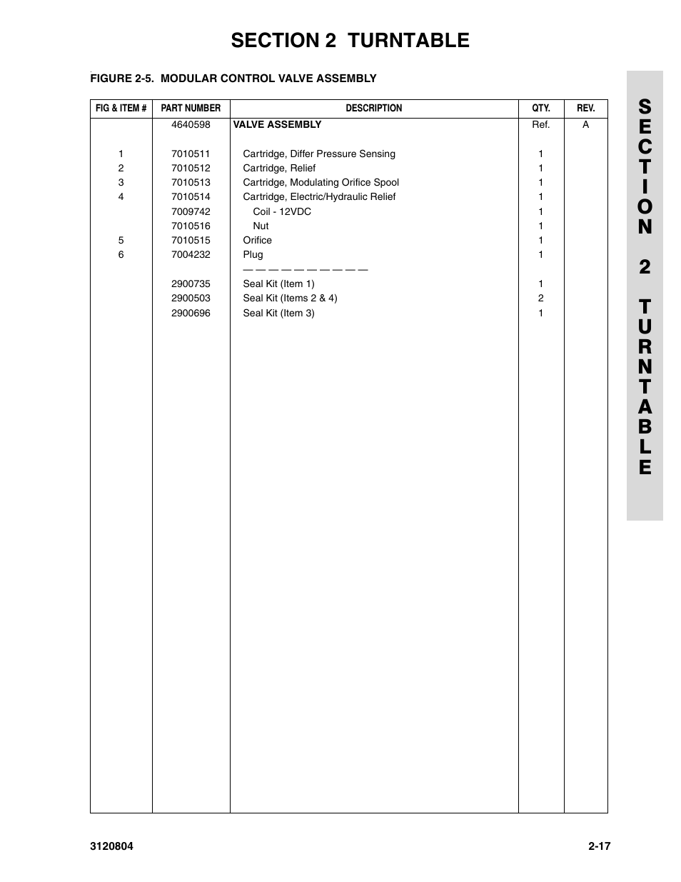 JLG 34HA Parts Manual User Manual | Page 71 / 288