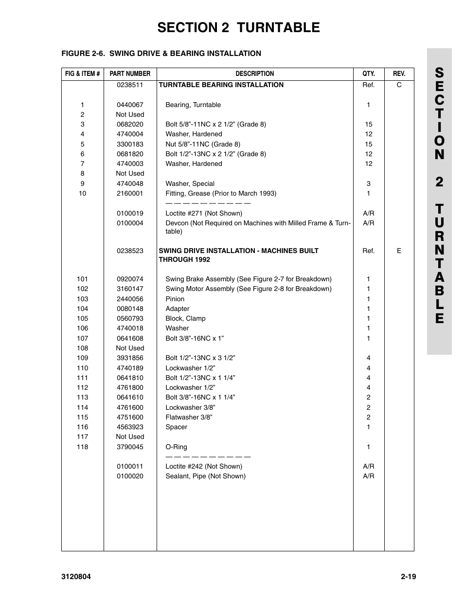 JLG 34HA Parts Manual User Manual | Page 73 / 288