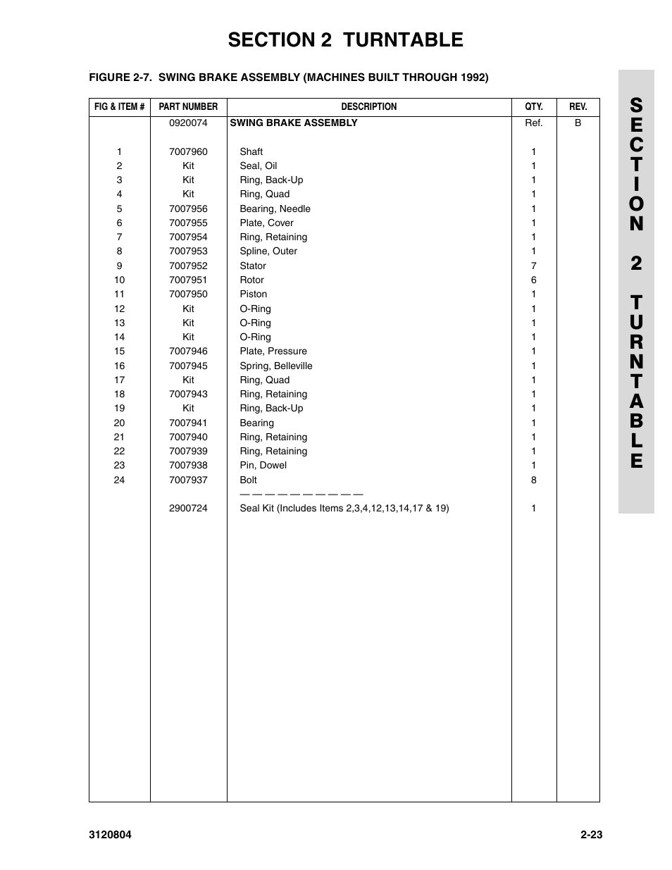 JLG 34HA Parts Manual User Manual | Page 77 / 288