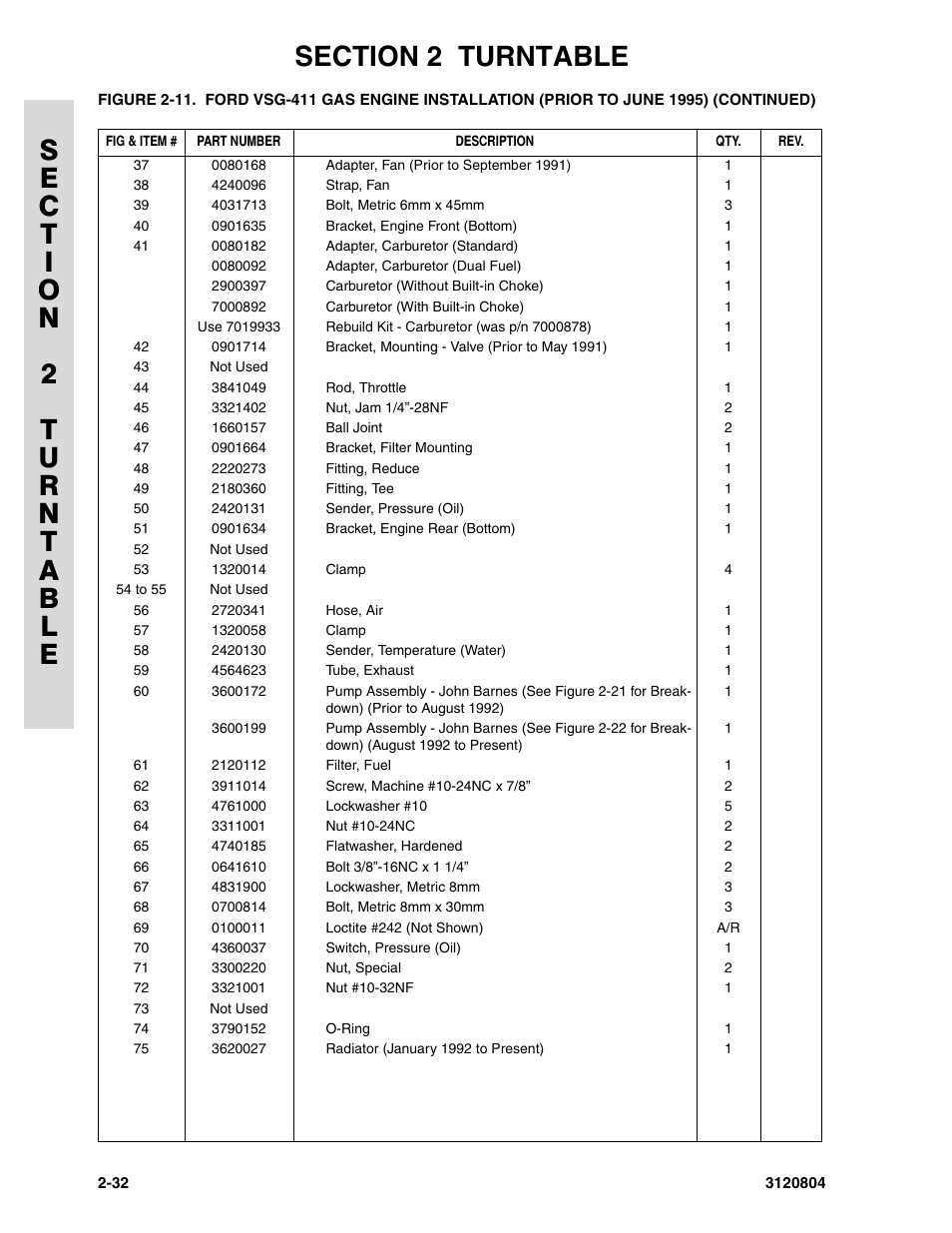 JLG 34HA Parts Manual User Manual | Page 86 / 288