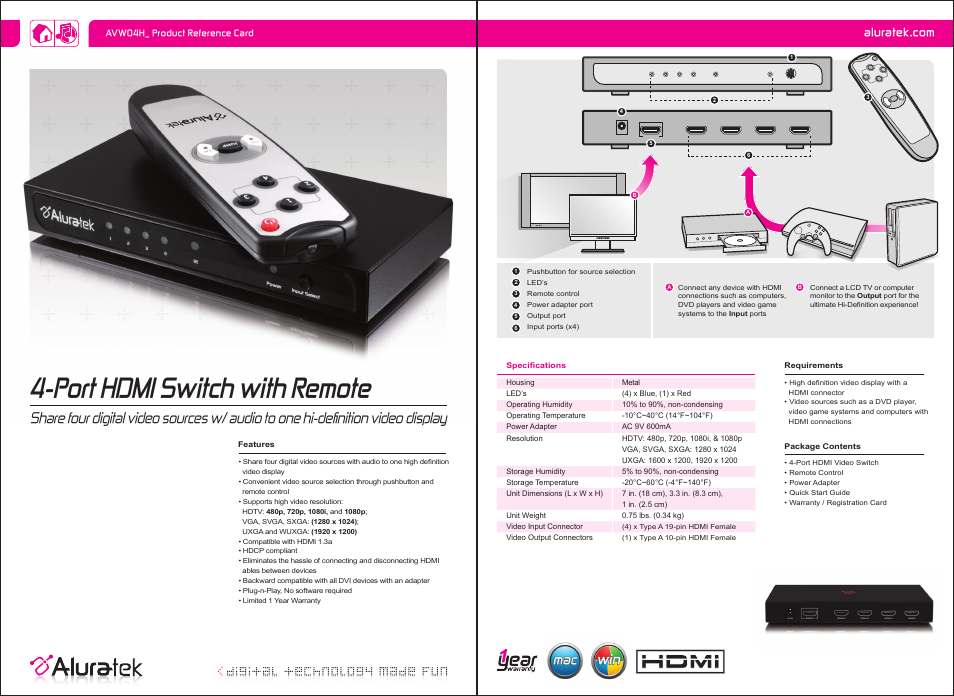 Aluratek AVW04H User Manual | 1 page