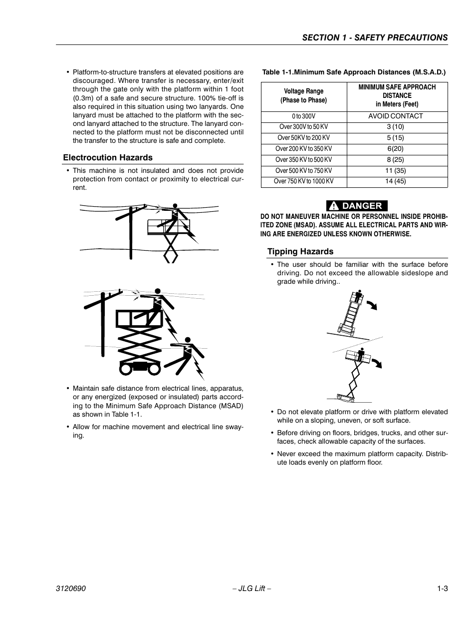 Electrocution hazards, Tipping hazards, Minimum safe approach distances (m.s.a.d.) -3 | JLG 40RTS ANSI Operator Manual User Manual | Page 13 / 50