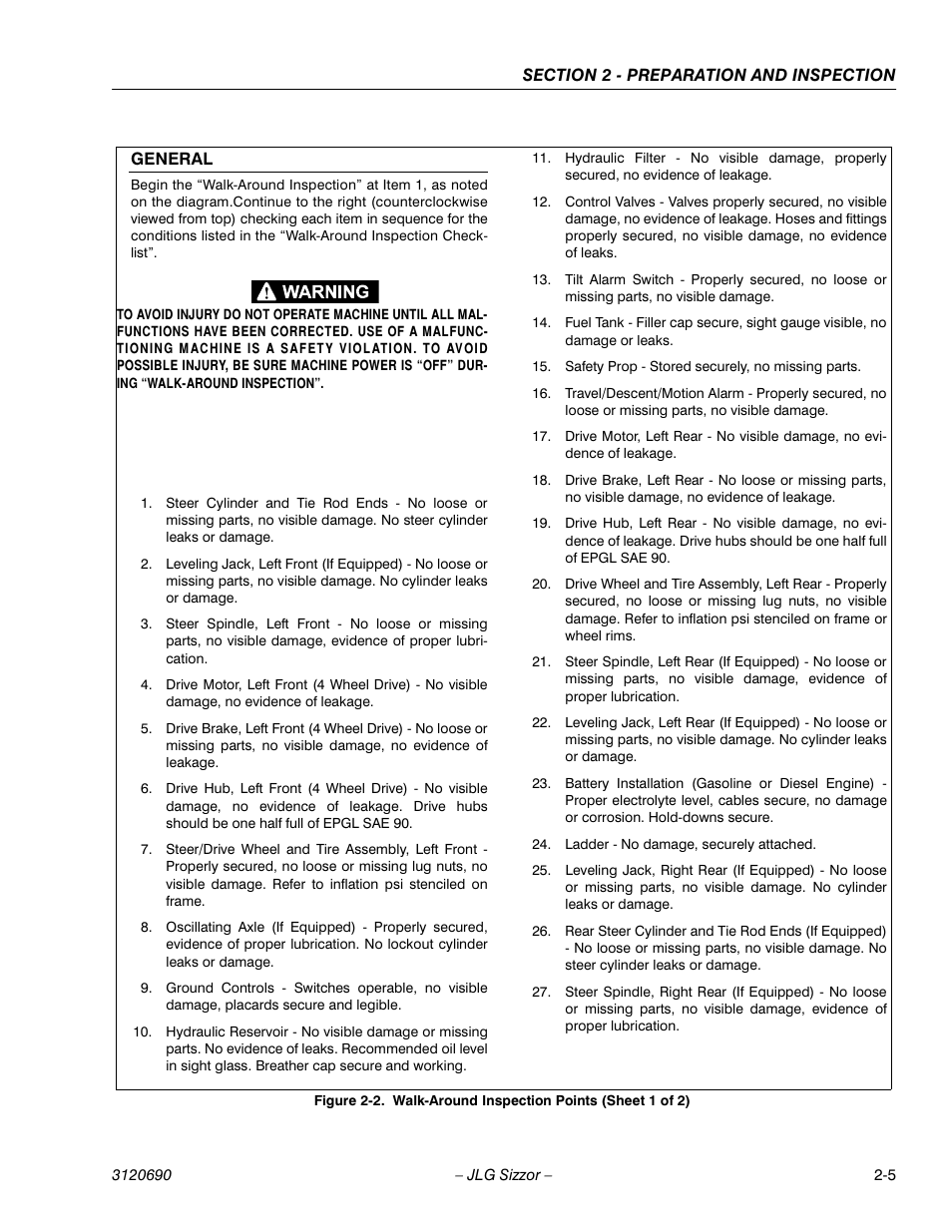 Walk-around inspection points (sheet 1 of 2) -5 | JLG 40RTS ANSI Operator Manual User Manual | Page 19 / 50