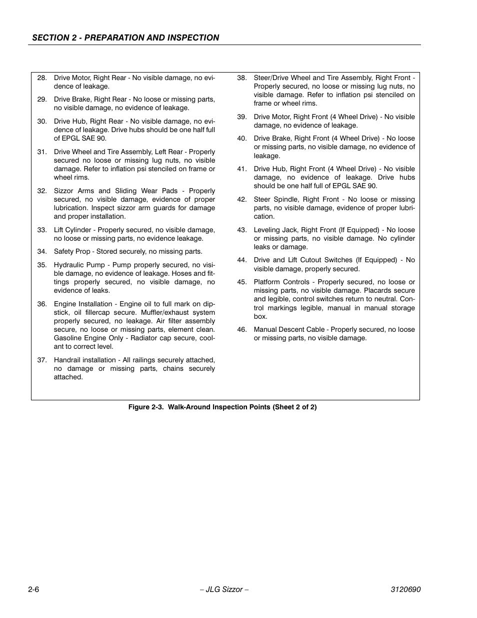 Walk-around inspection points (sheet 2 of 2) -6 | JLG 40RTS ANSI Operator Manual User Manual | Page 20 / 50