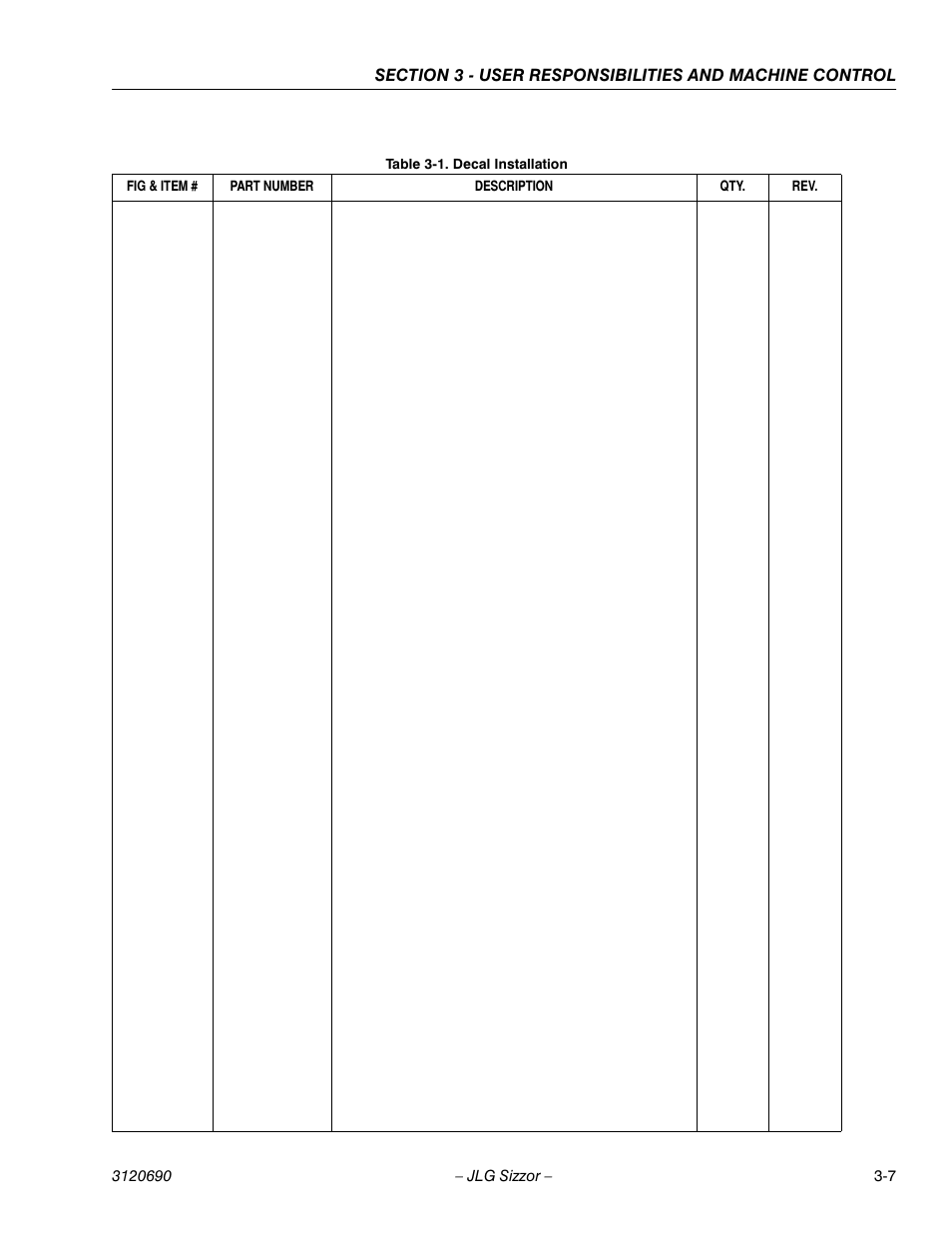 Decal installation -7 | JLG 40RTS ANSI Operator Manual User Manual | Page 33 / 50