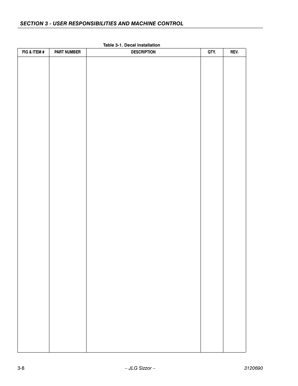 JLG 40RTS ANSI Operator Manual User Manual | Page 34 / 50