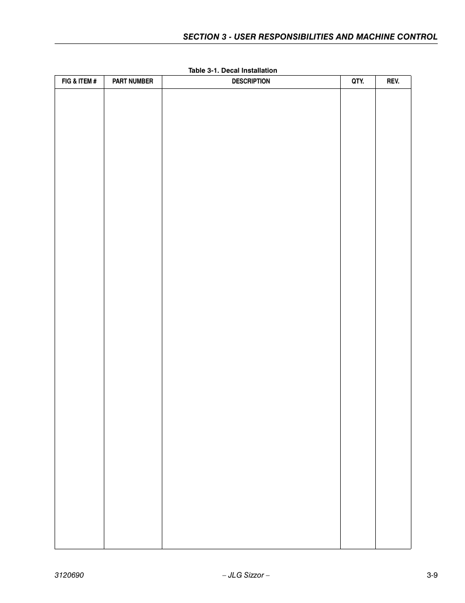 JLG 40RTS ANSI Operator Manual User Manual | Page 35 / 50