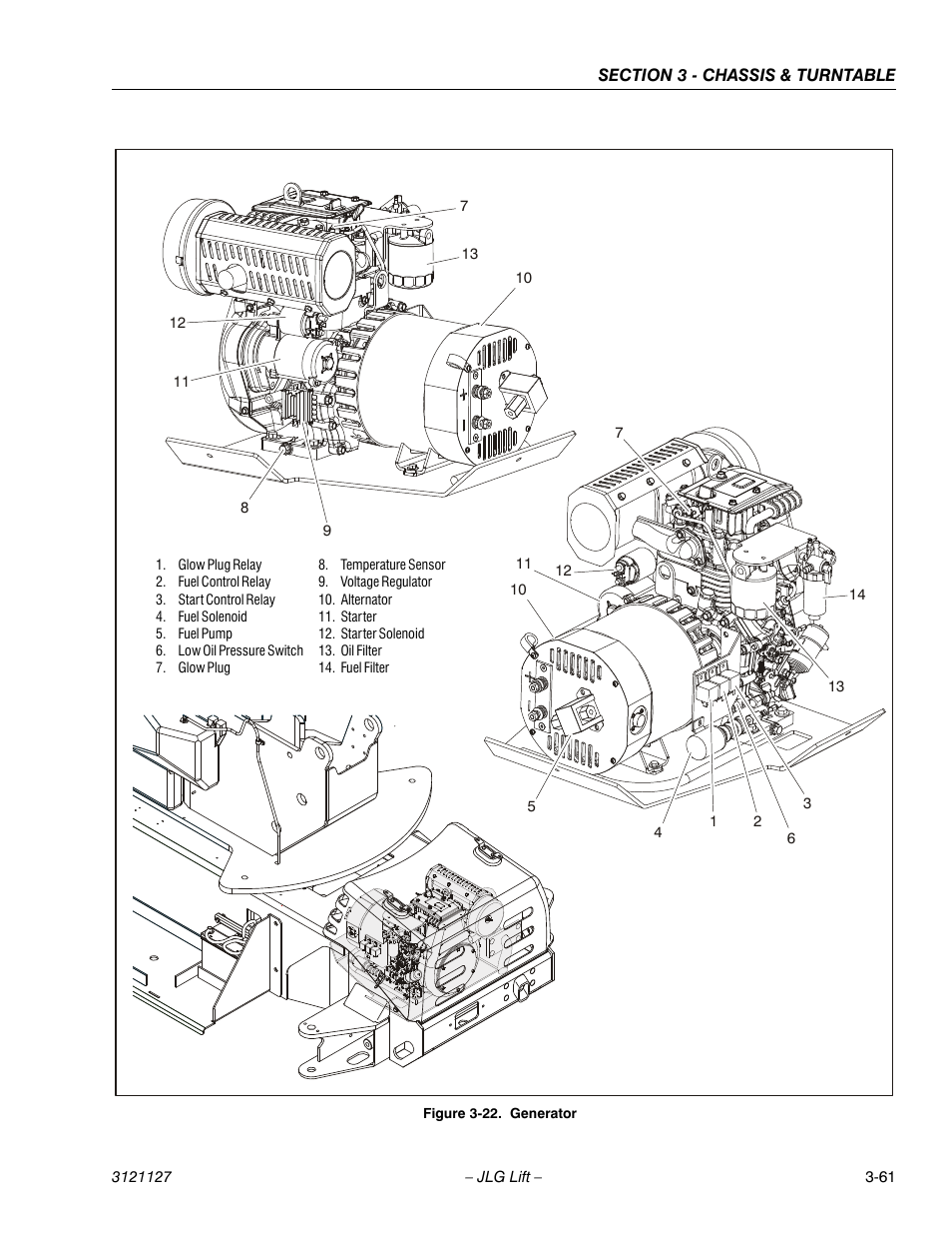 Generator -61 | JLG M450 ANSI Service Manual User Manual | Page 101 / 258