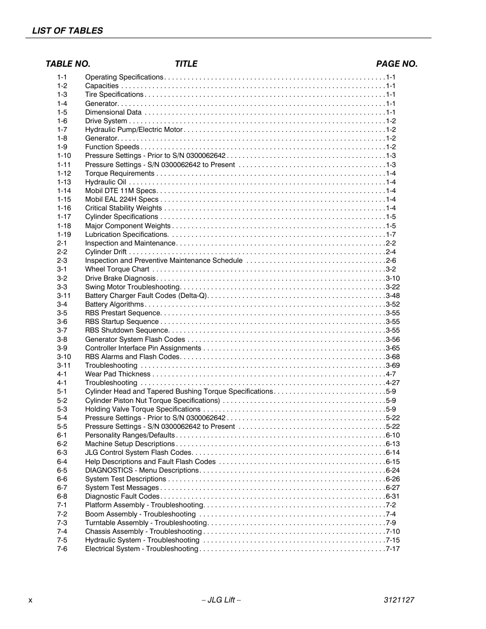 JLG M450 ANSI Service Manual User Manual | Page 14 / 258