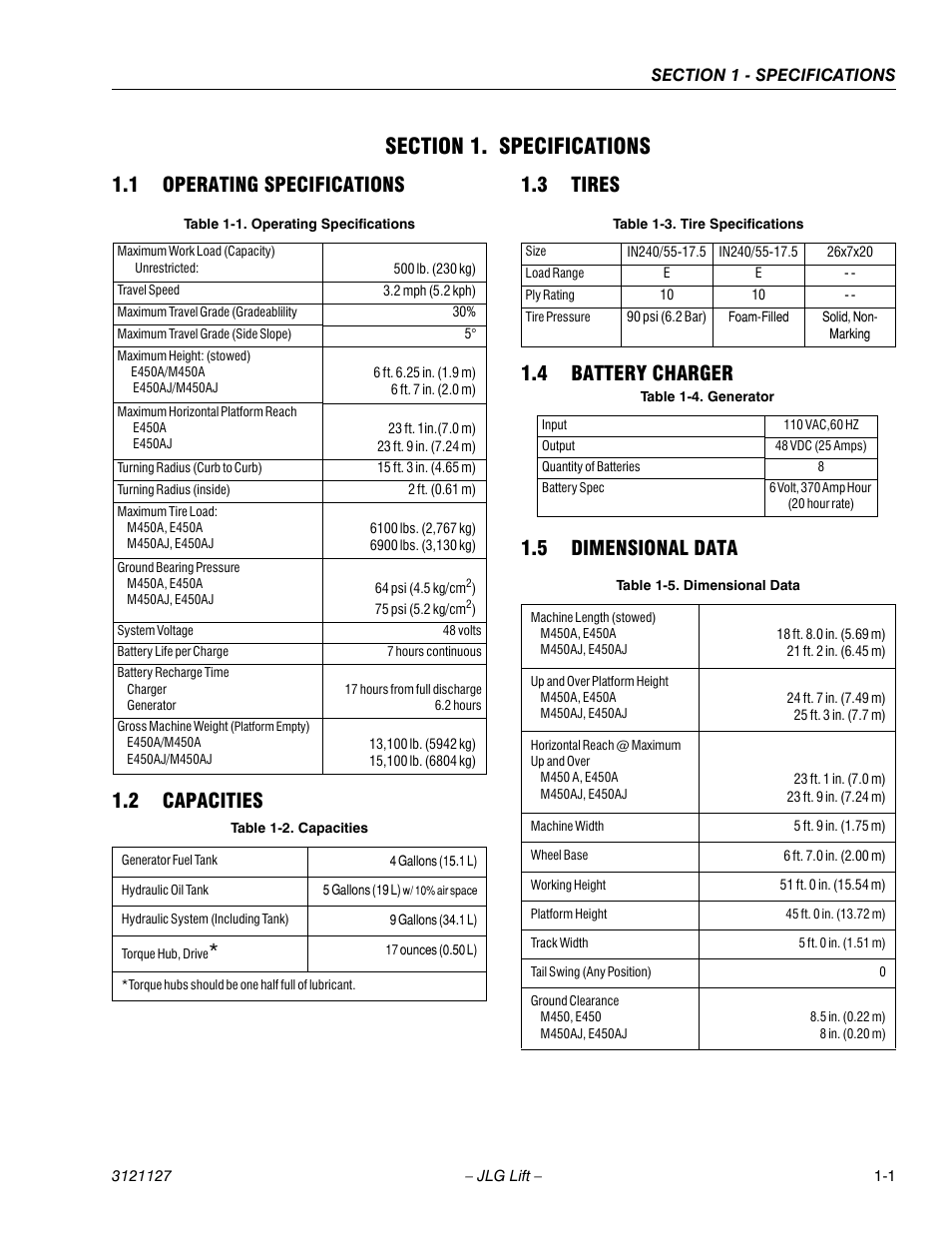Section 1. specifications, 1 operating specifications, 2 capacities | 3 tires, 4 battery charger, 5 dimensional data, Section 1 - specifications, Operating specifications -1, Capacities -1, Tires -1 | JLG M450 ANSI Service Manual User Manual | Page 15 / 258