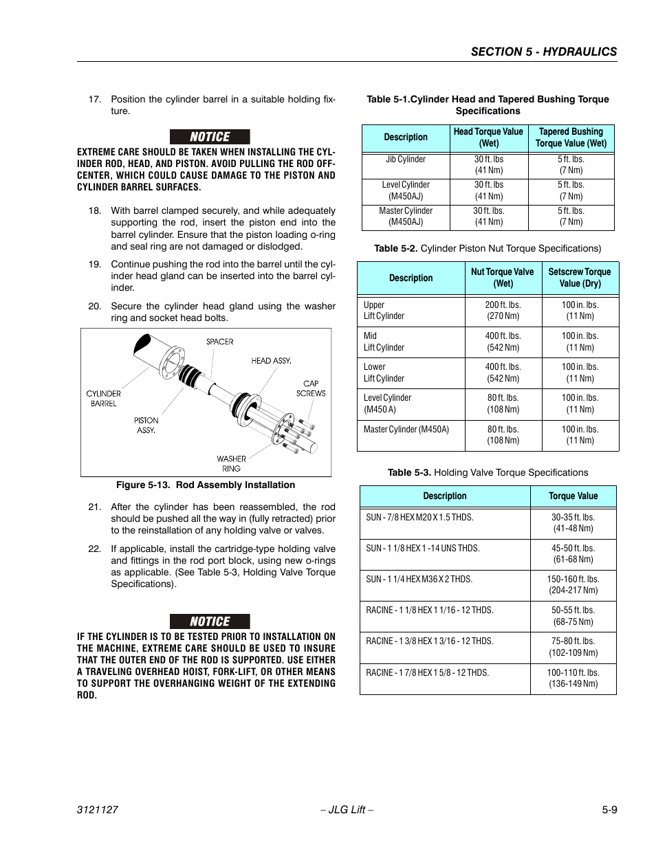 Rod assembly installation -9, Cylinder piston nut torque specifications) -9, Holding valve torque specifications -9 | JLG M450 ANSI Service Manual User Manual | Page 161 / 258