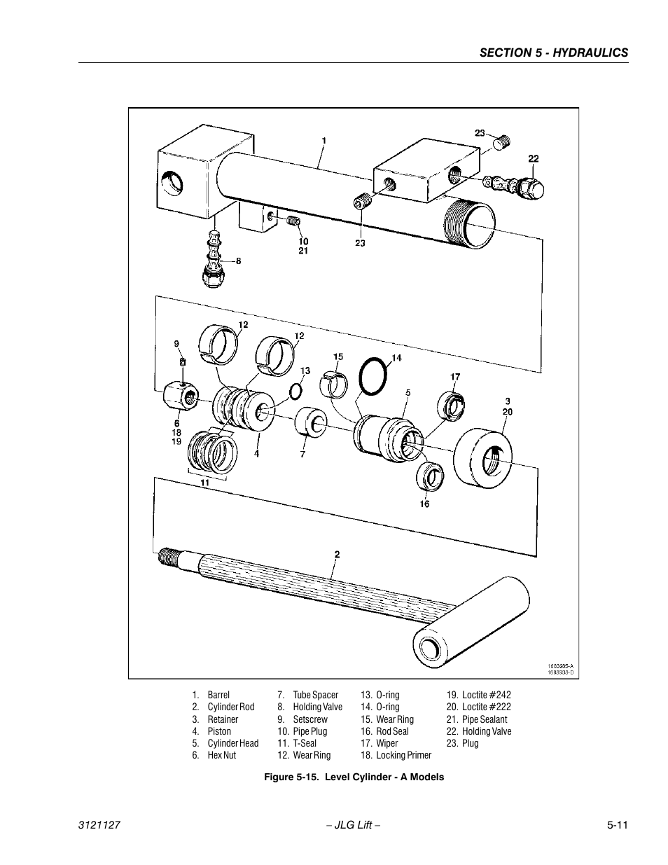 Level cylinder - a models -11 | JLG M450 ANSI Service Manual User Manual | Page 163 / 258