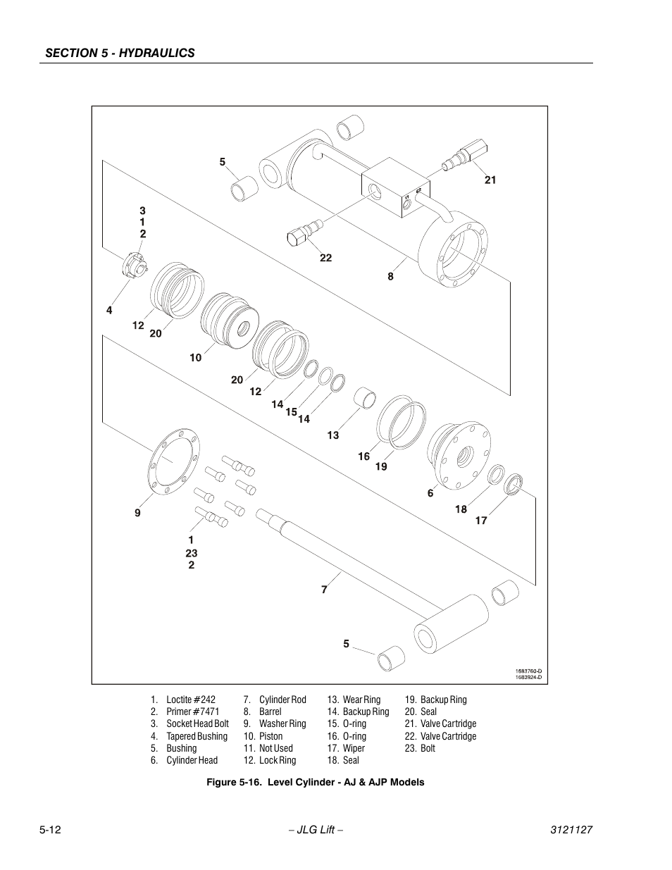 Level cylinder - aj & ajp models -12 | JLG M450 ANSI Service Manual User Manual | Page 164 / 258