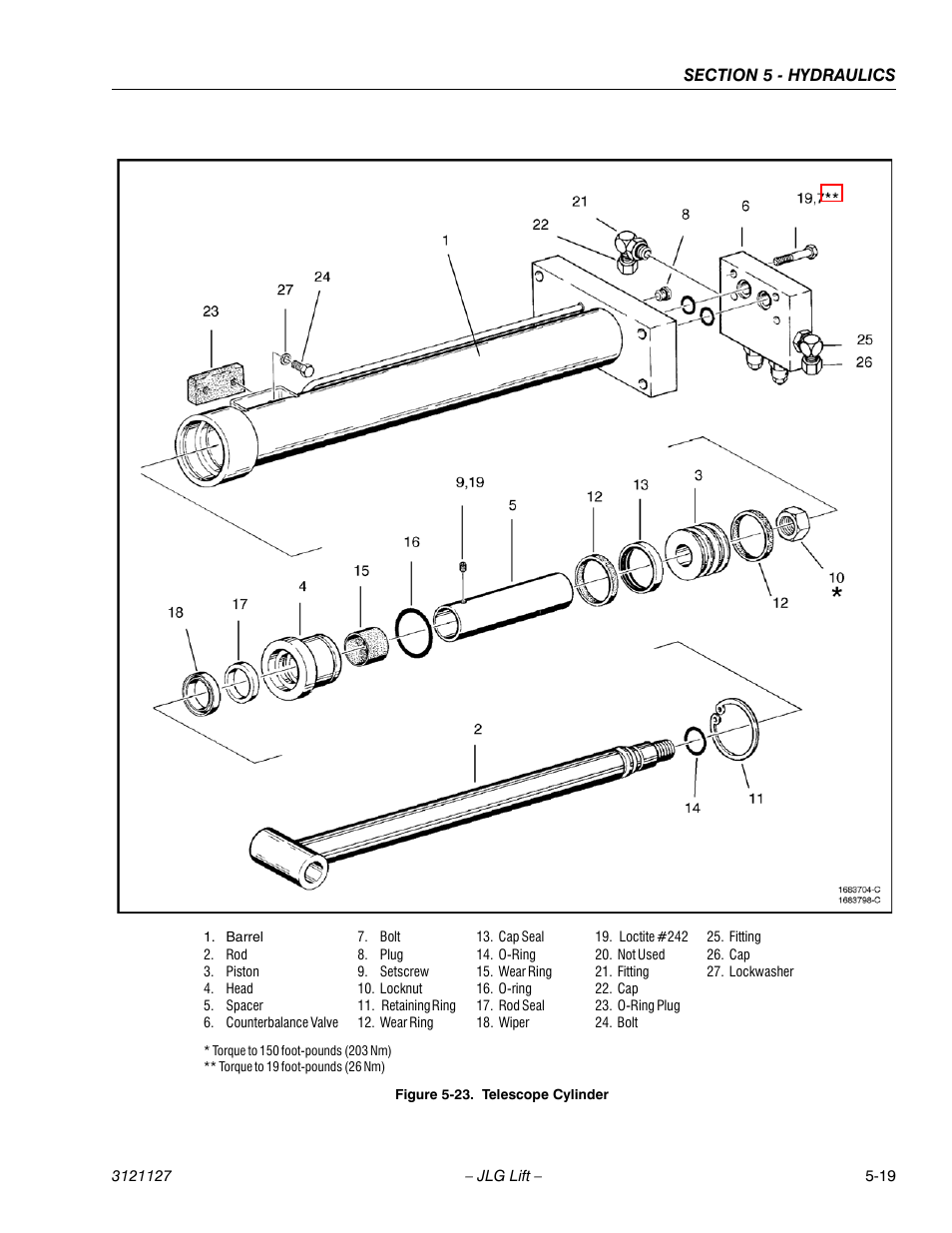 Telescope cylinder -19 | JLG M450 ANSI Service Manual User Manual | Page 171 / 258