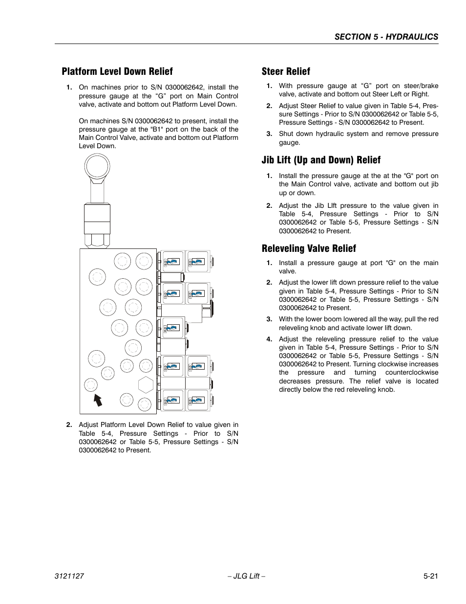 Platform level down relief, Steer relief, Jib lift (up and down) relief | Releveling valve relief | JLG M450 ANSI Service Manual User Manual | Page 173 / 258