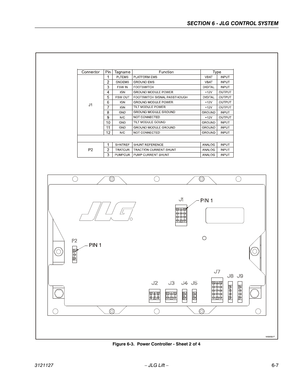 Power controller - sheet 2 of 4 -7 | JLG M450 ANSI Service Manual User Manual | Page 185 / 258