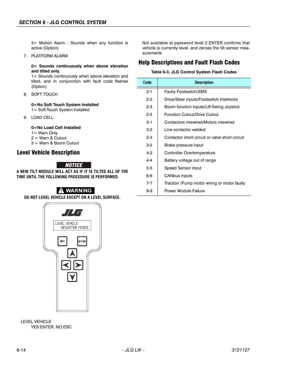 Level vehicle description, Help descriptions and fault flash codes, Jlg control system flash codes -14 | JLG M450 ANSI Service Manual User Manual | Page 192 / 258