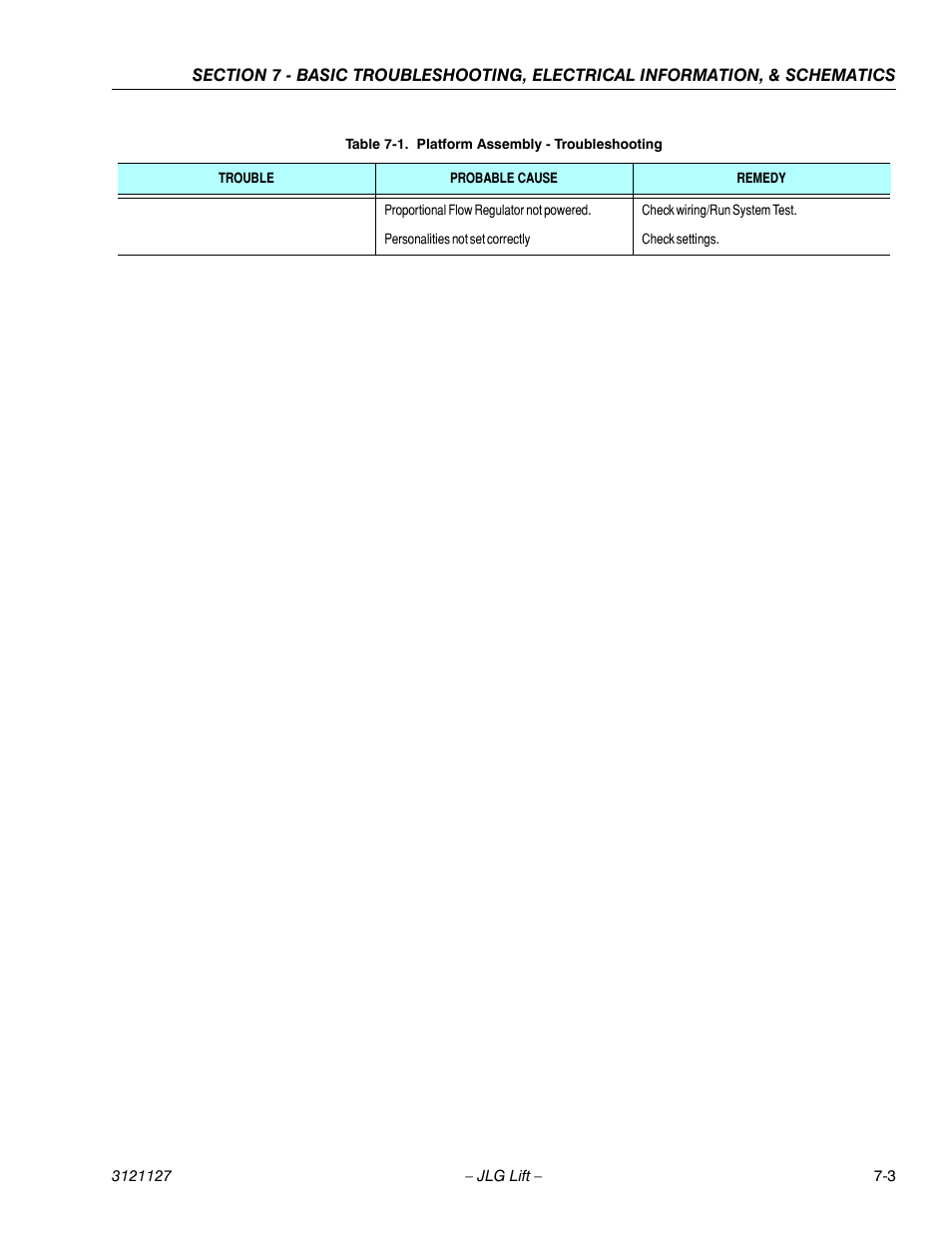 JLG M450 ANSI Service Manual User Manual | Page 217 / 258
