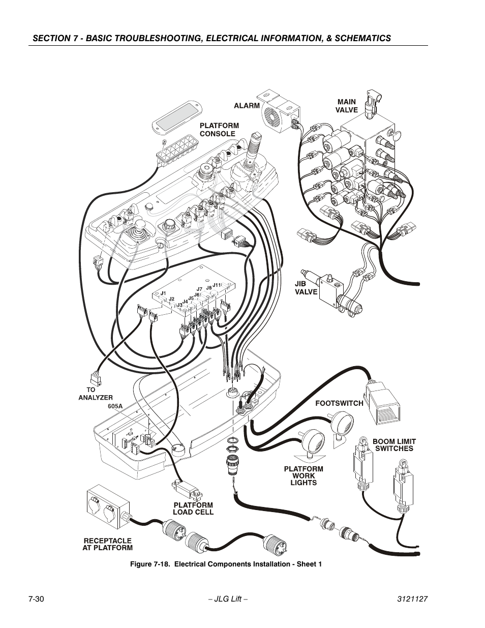 Electrical components installation - sheet 1 -30 | JLG M450 ANSI Service Manual User Manual | Page 244 / 258