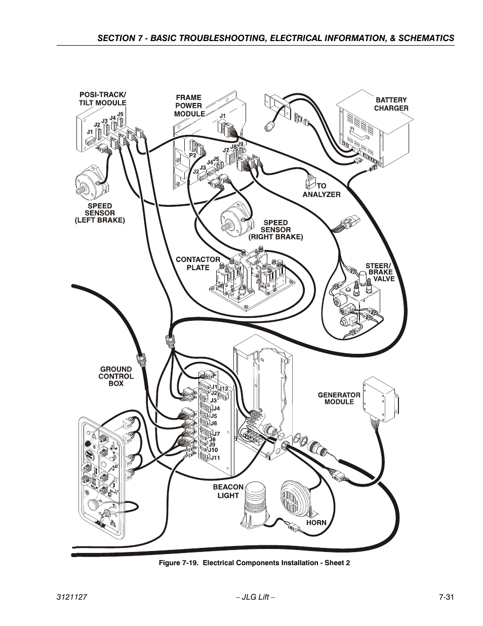 Electrical components installation - sheet 2 -31 | JLG M450 ANSI Service Manual User Manual | Page 245 / 258
