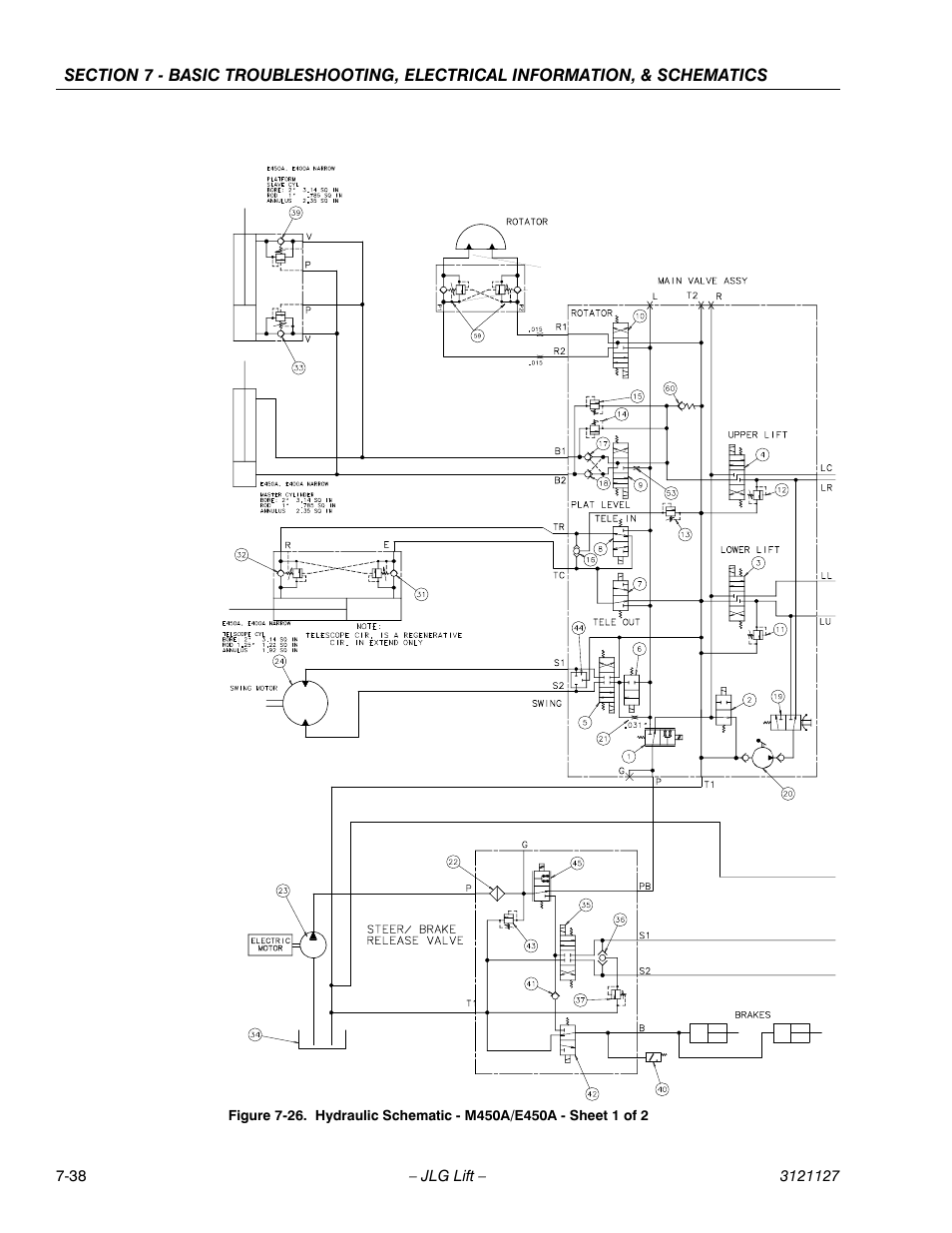 JLG M450 ANSI Service Manual User Manual | Page 252 / 258
