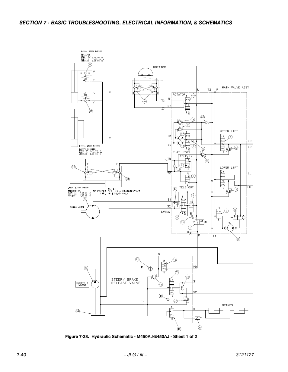 JLG M450 ANSI Service Manual User Manual | Page 254 / 258