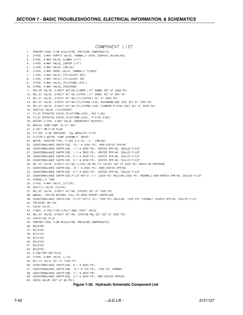Hydraulic schematic component list -42 | JLG M450 ANSI Service Manual User Manual | Page 256 / 258
