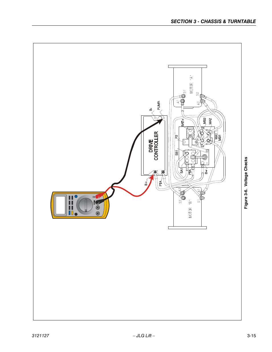 Voltage checks -15 | JLG M450 ANSI Service Manual User Manual | Page 55 / 258