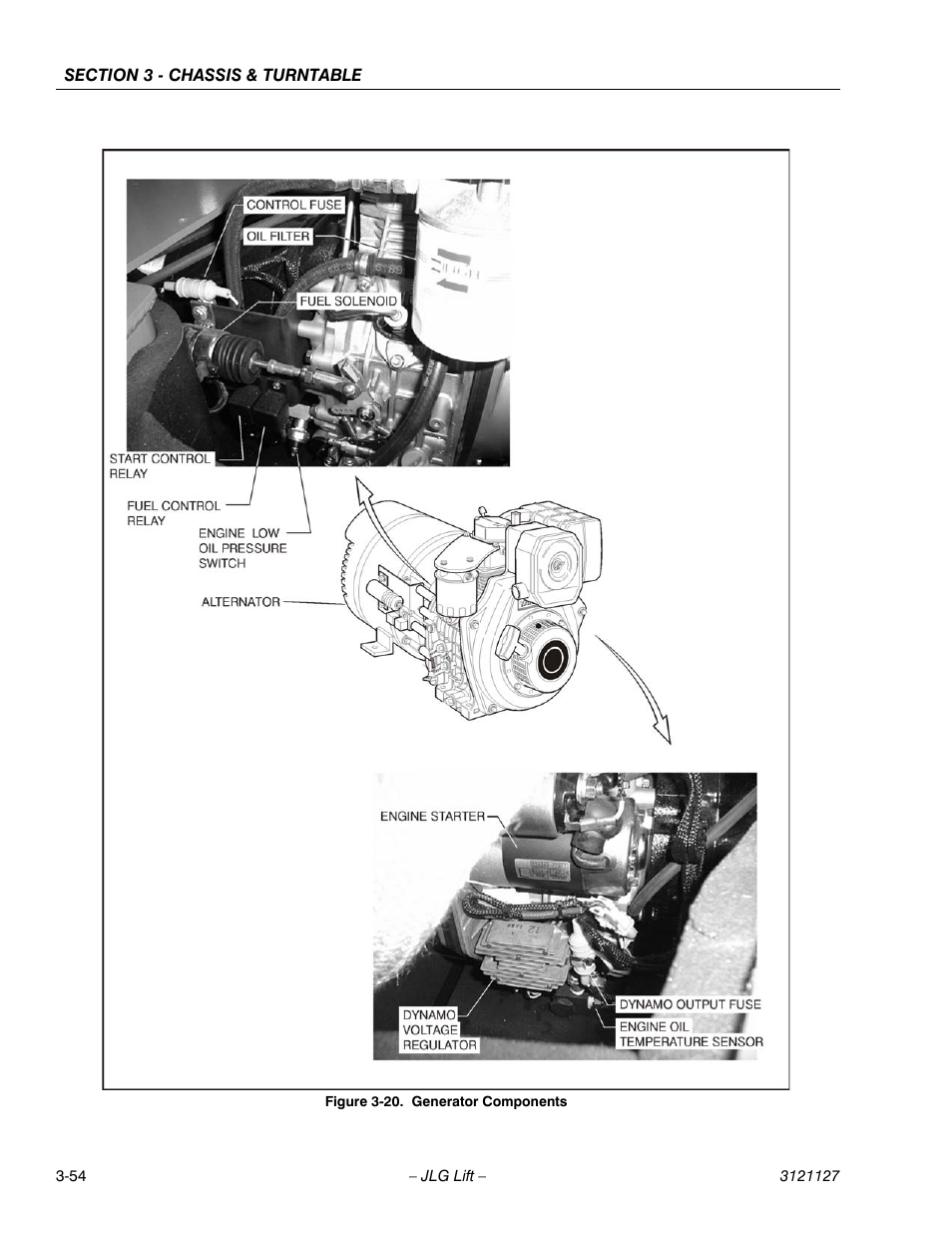 Generator components -54 | JLG M450 ANSI Service Manual User Manual | Page 94 / 258