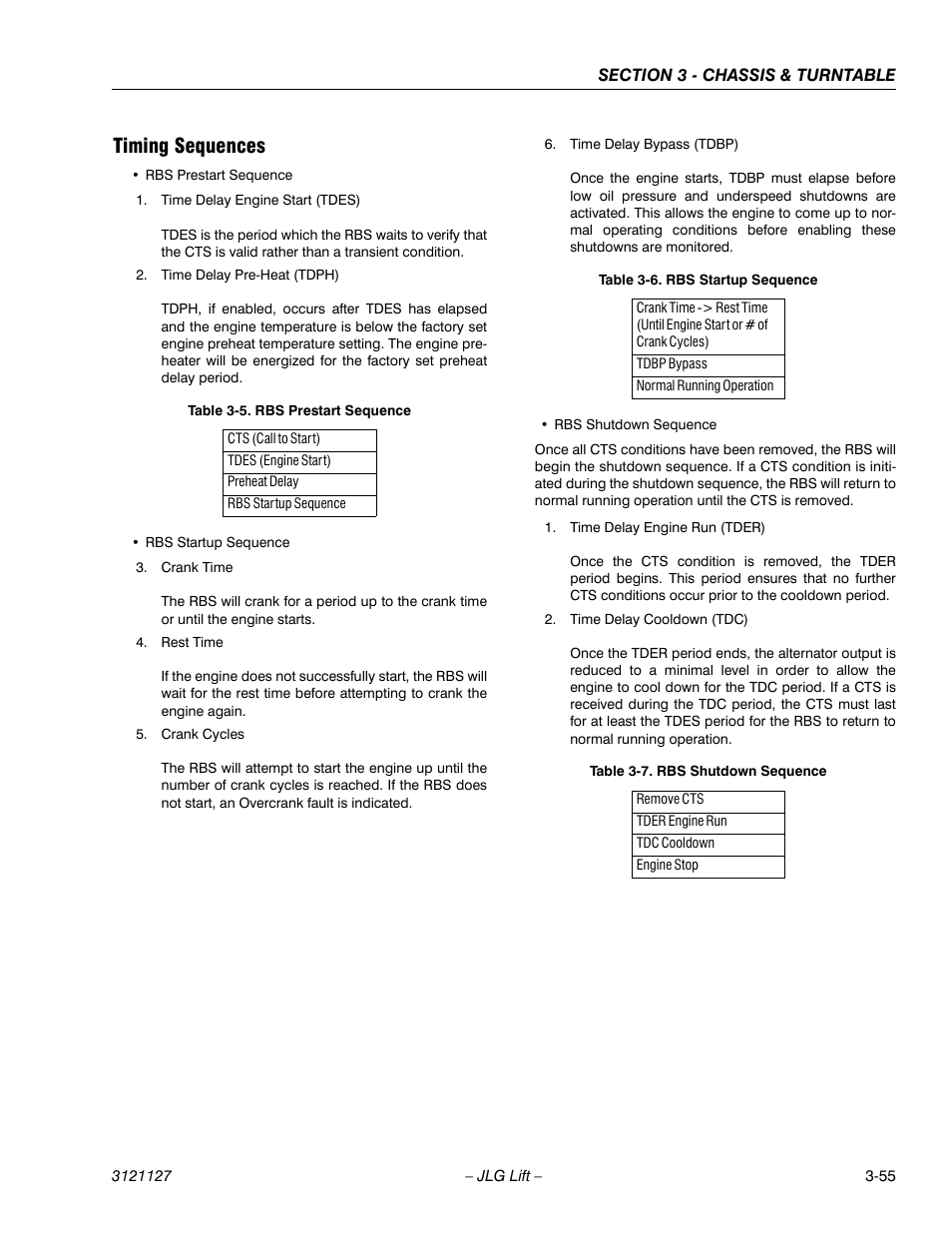 Timing sequences, Timing sequences -55, Rbs prestart sequence -55 | Rbs startup sequence -55, Rbs shutdown sequence -55 | JLG M450 ANSI Service Manual User Manual | Page 95 / 258