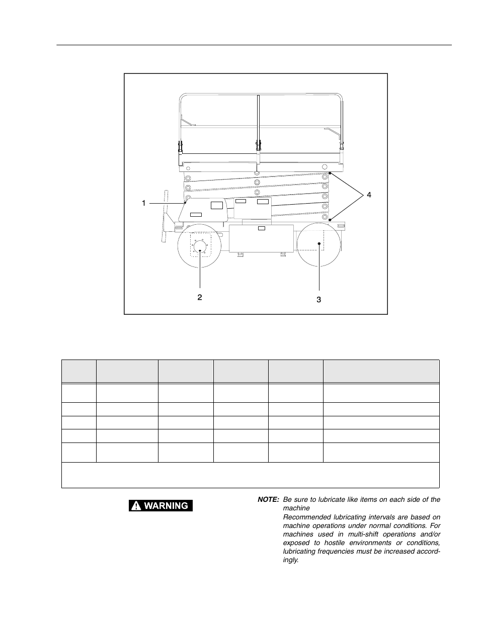 JLG 3969electric ANSI Operator Manual User Manual | Page 21 / 44
