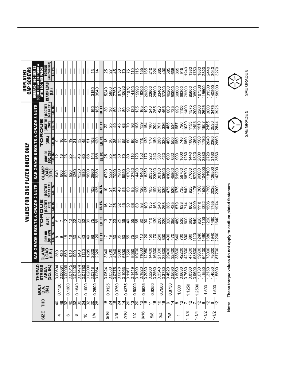 JLG 3969electric ANSI Operator Manual User Manual | Page 22 / 44