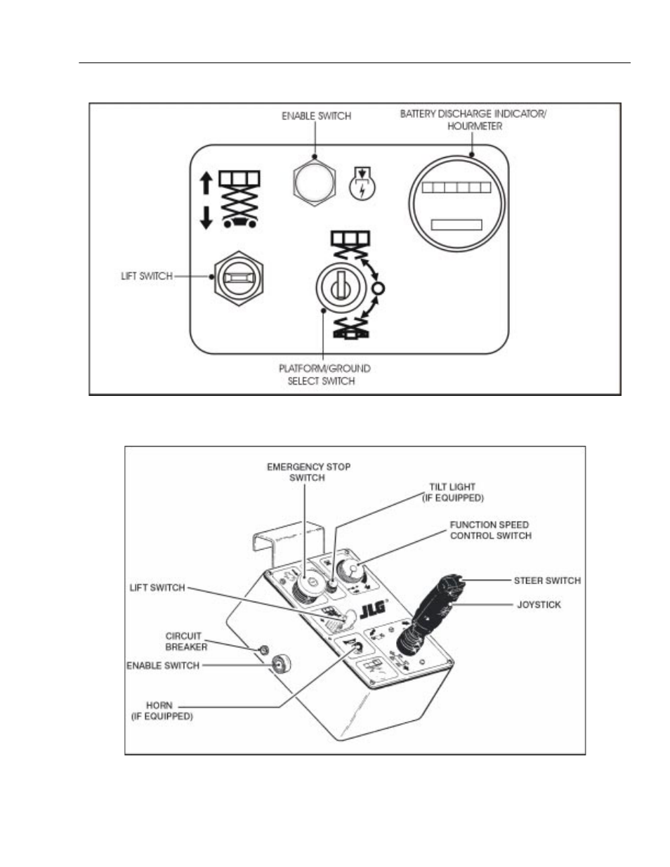 JLG 3969electric ANSI Operator Manual User Manual | Page 25 / 44