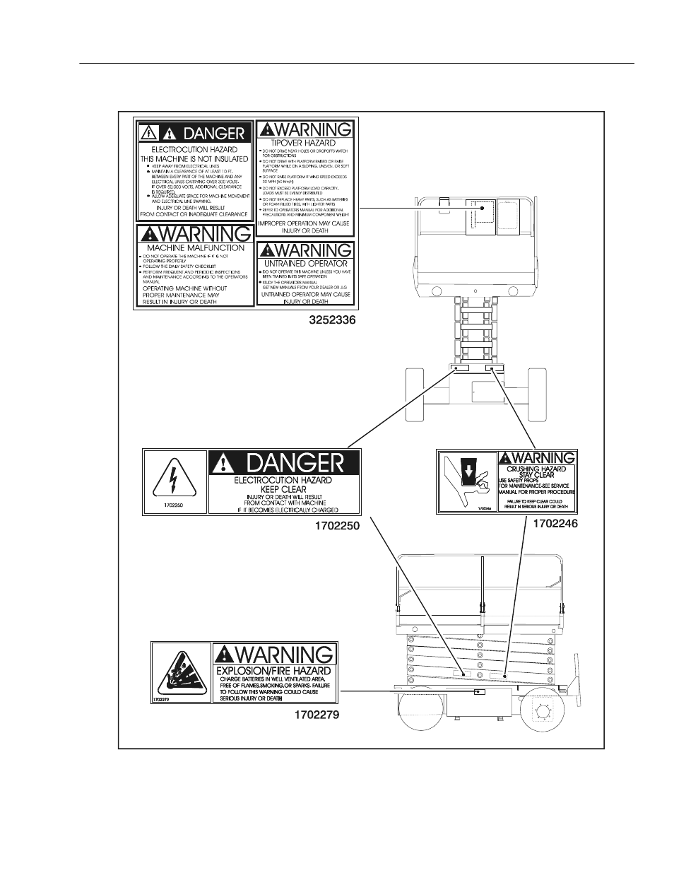 JLG 3969electric ANSI Operator Manual User Manual | Page 29 / 44