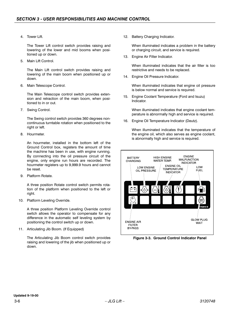 JLG 450AJ ANSI Operator Manual User Manual | Page 36 / 70