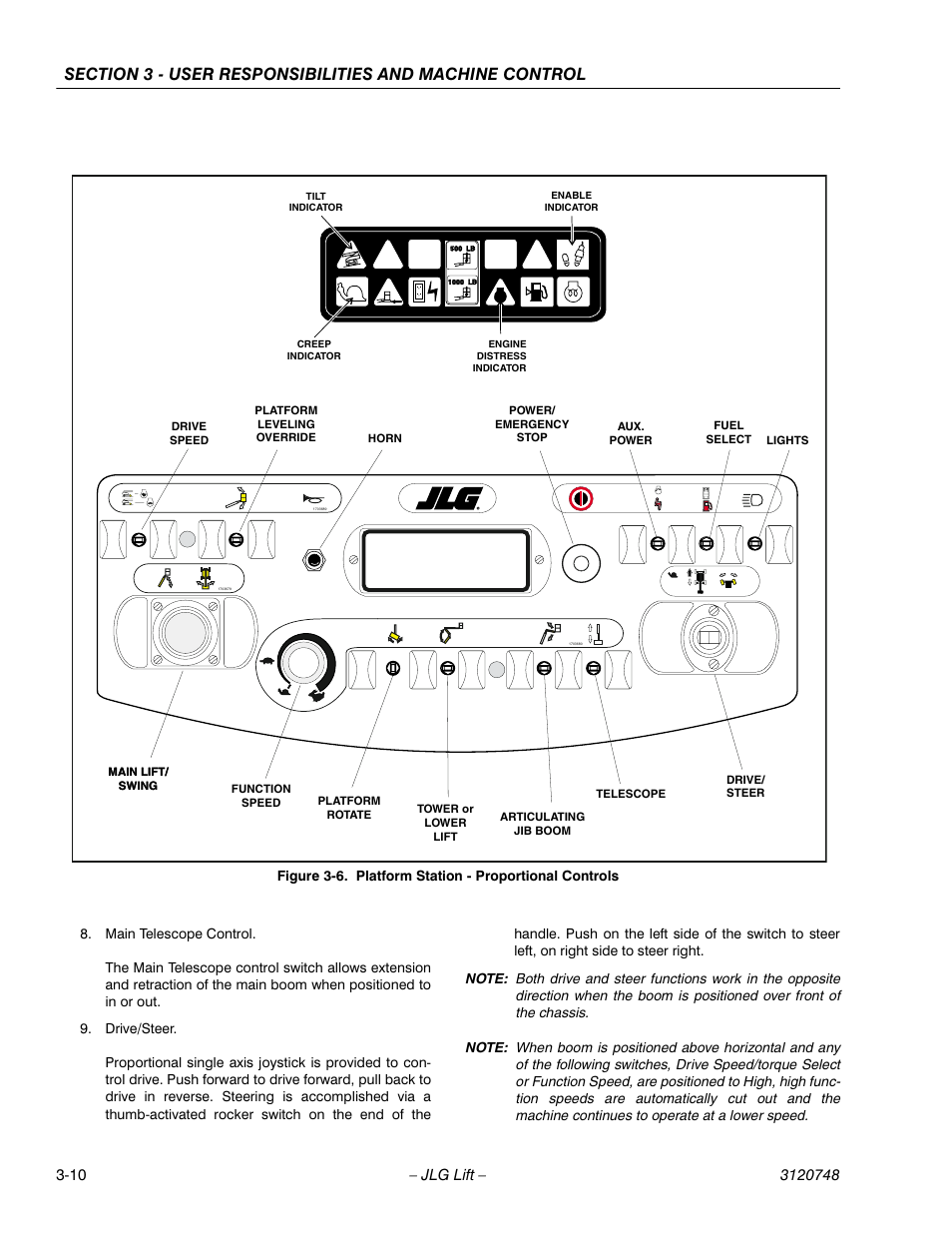 JLG 450AJ ANSI Operator Manual User Manual | Page 40 / 70