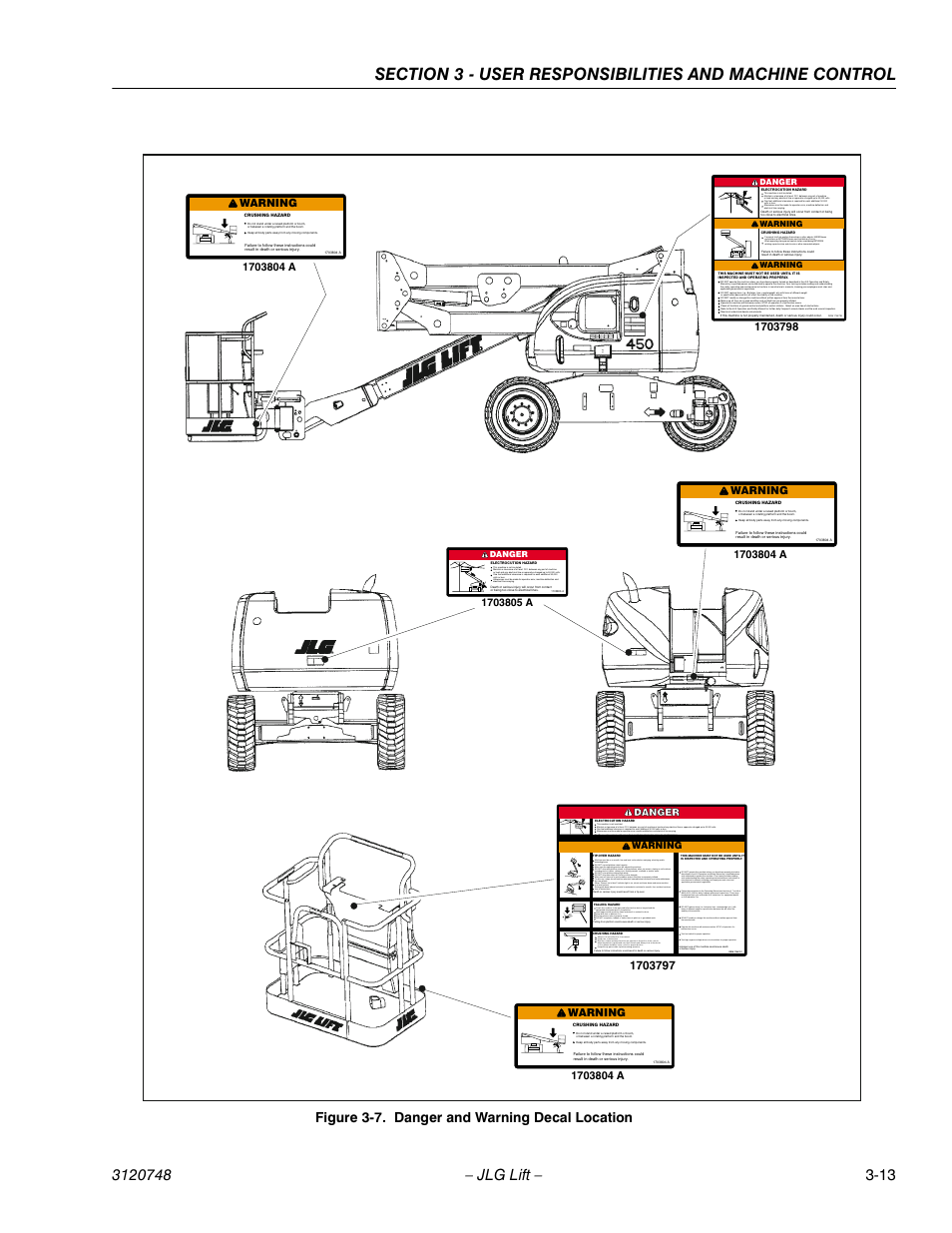 Figure 3-7. danger and warning decal location, Warning | JLG 450AJ ANSI Operator Manual User Manual | Page 43 / 70
