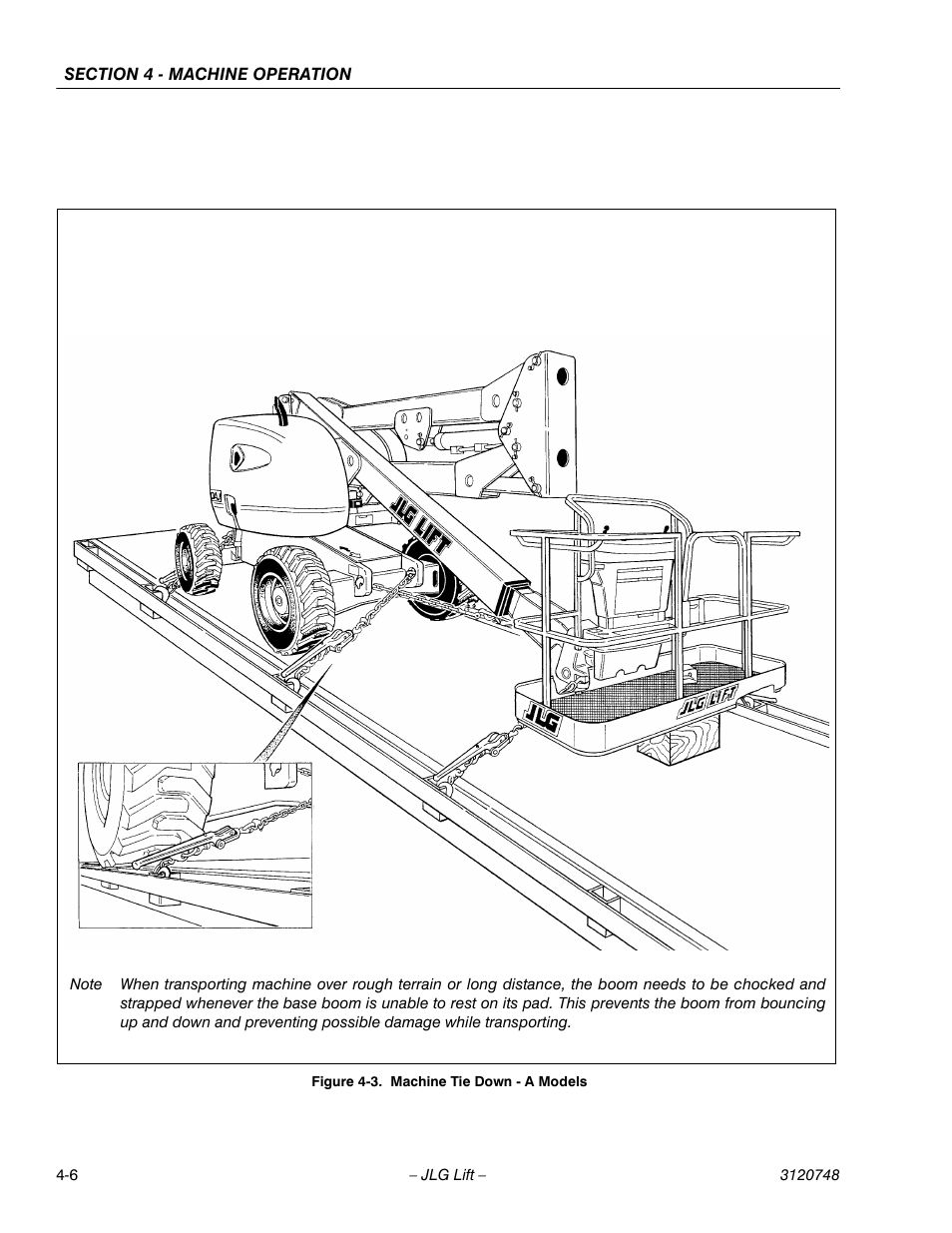 JLG 450AJ ANSI Operator Manual User Manual | Page 54 / 70