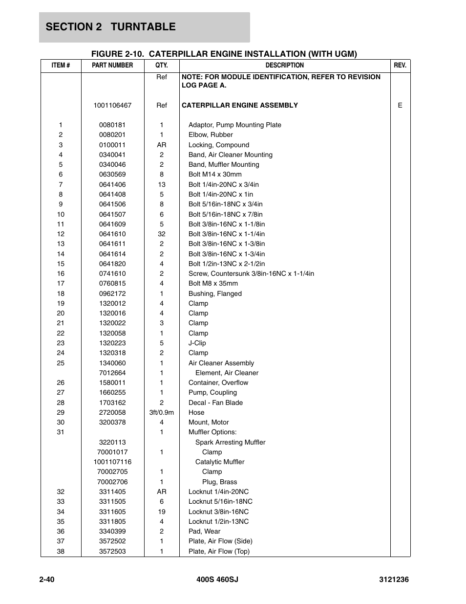 JLG 460SJ Parts Manual User Manual | Page 102 / 430