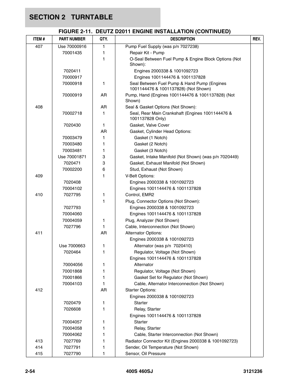 JLG 460SJ Parts Manual User Manual | Page 116 / 430