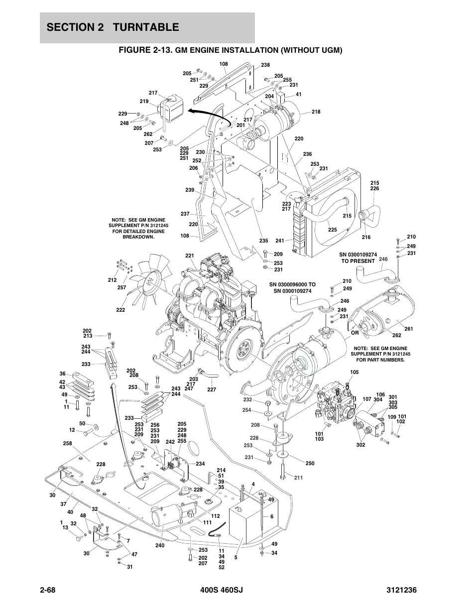 Figure 2-13. gm engine installation (without ugm), Gm engine installation (without ugm), Figure 2-13 | JLG 460SJ Parts Manual User Manual | Page 130 / 430