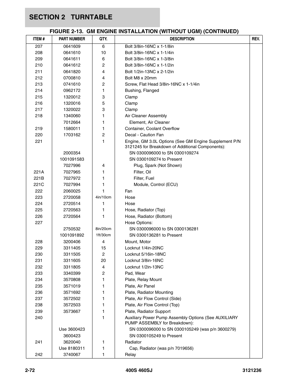 JLG 460SJ Parts Manual User Manual | Page 134 / 430