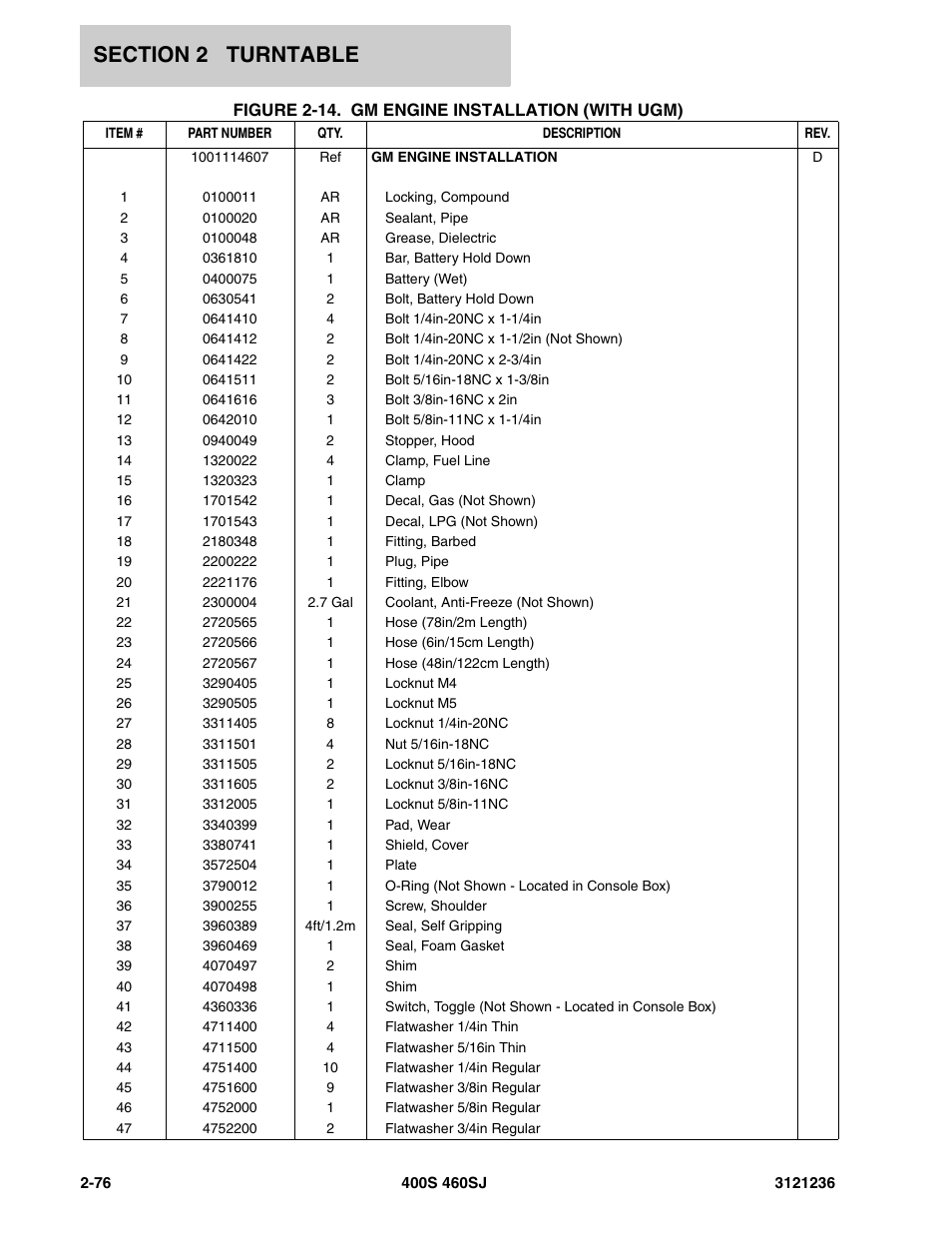JLG 460SJ Parts Manual User Manual | Page 138 / 430