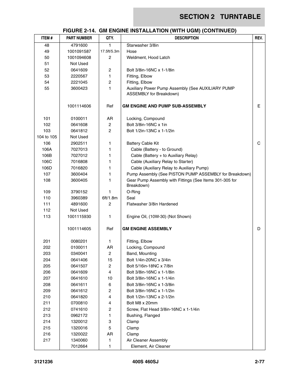 JLG 460SJ Parts Manual User Manual | Page 139 / 430