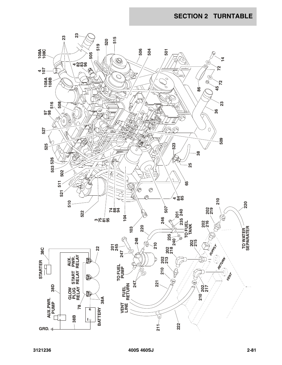 JLG 460SJ Parts Manual User Manual | Page 143 / 430