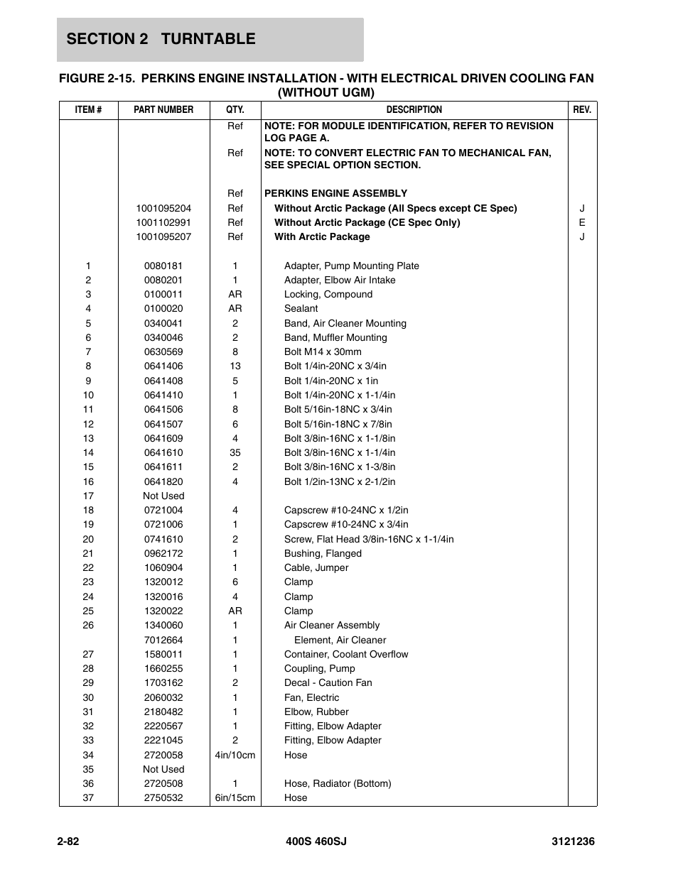 JLG 460SJ Parts Manual User Manual | Page 144 / 430
