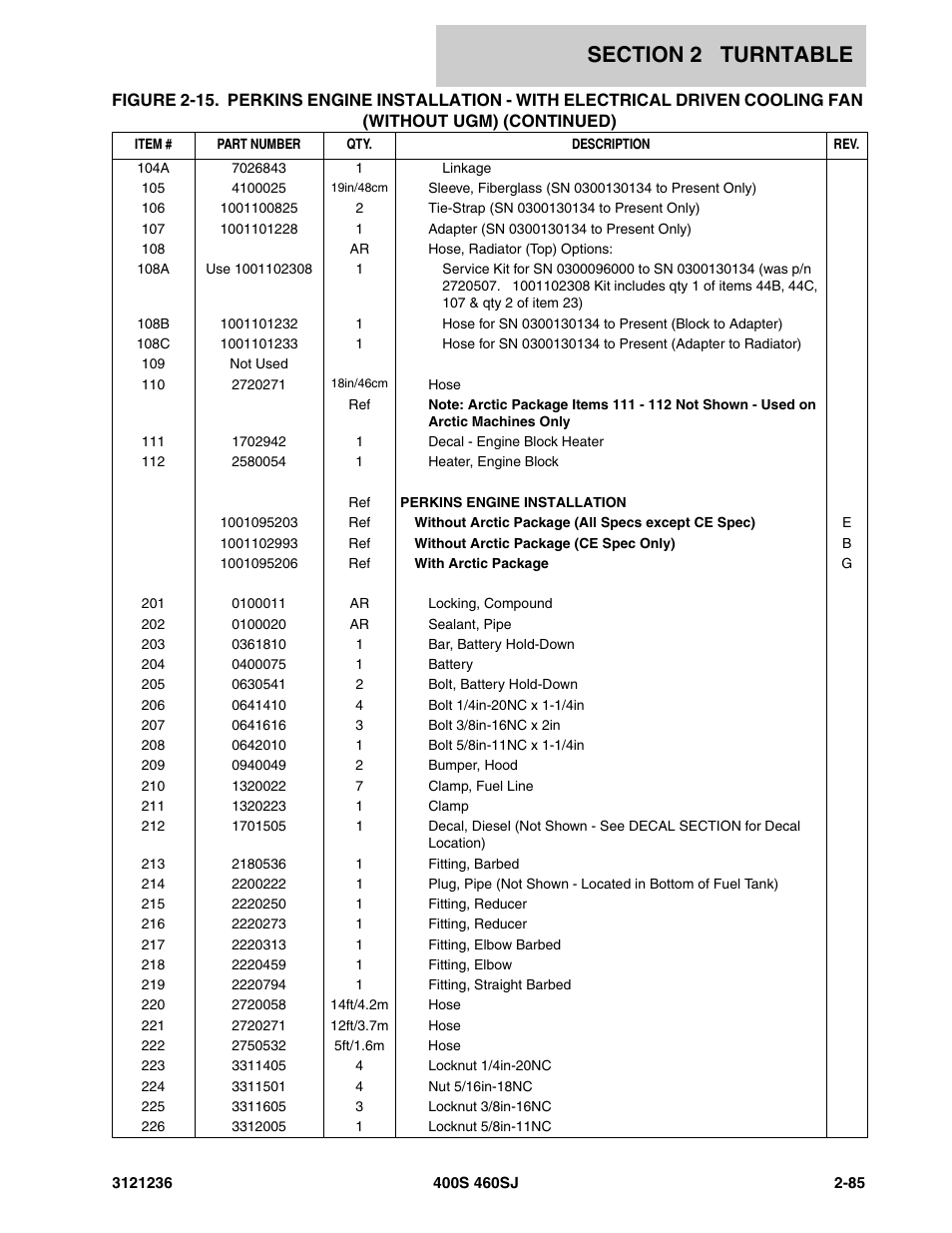 JLG 460SJ Parts Manual User Manual | Page 147 / 430