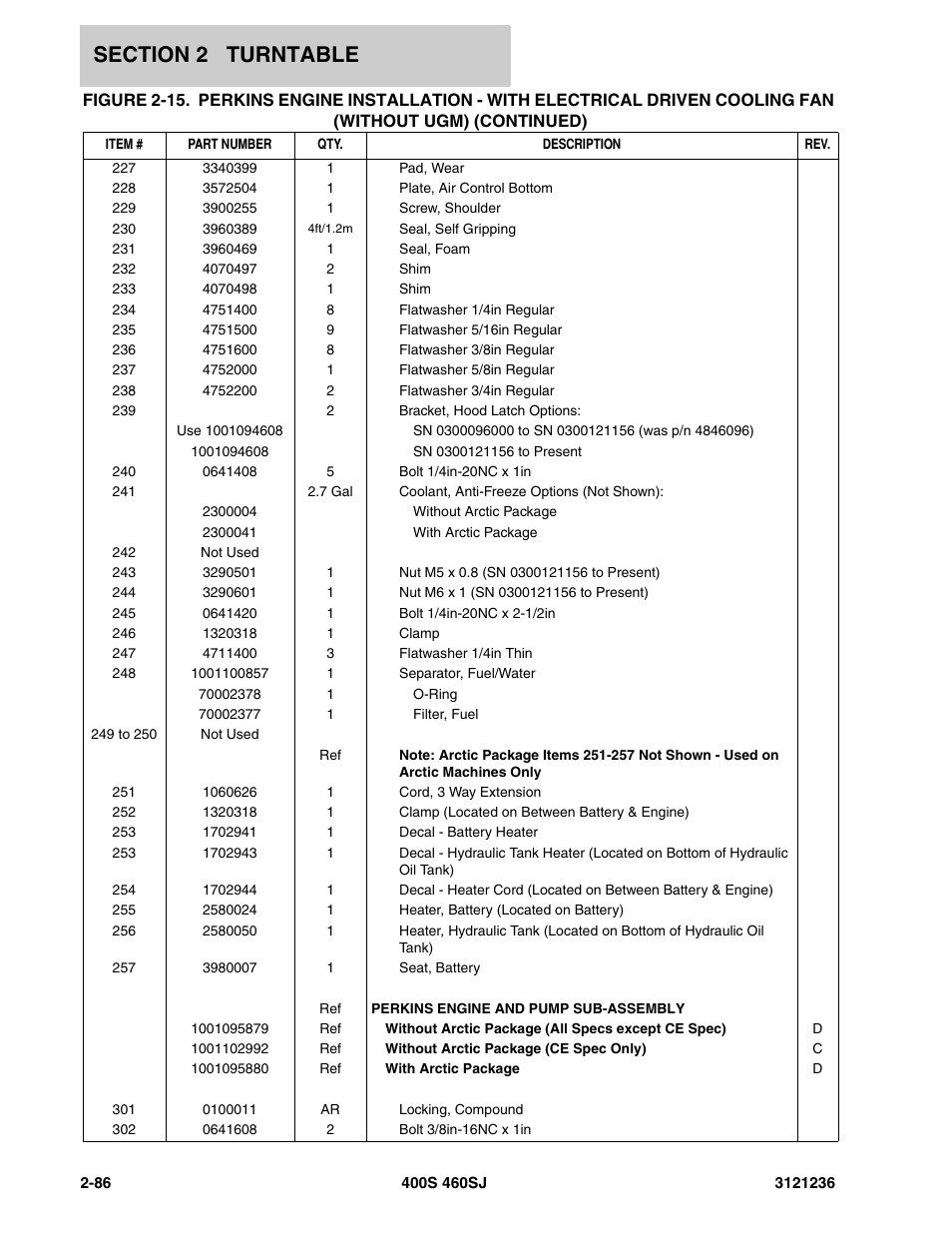 JLG 460SJ Parts Manual User Manual | Page 148 / 430