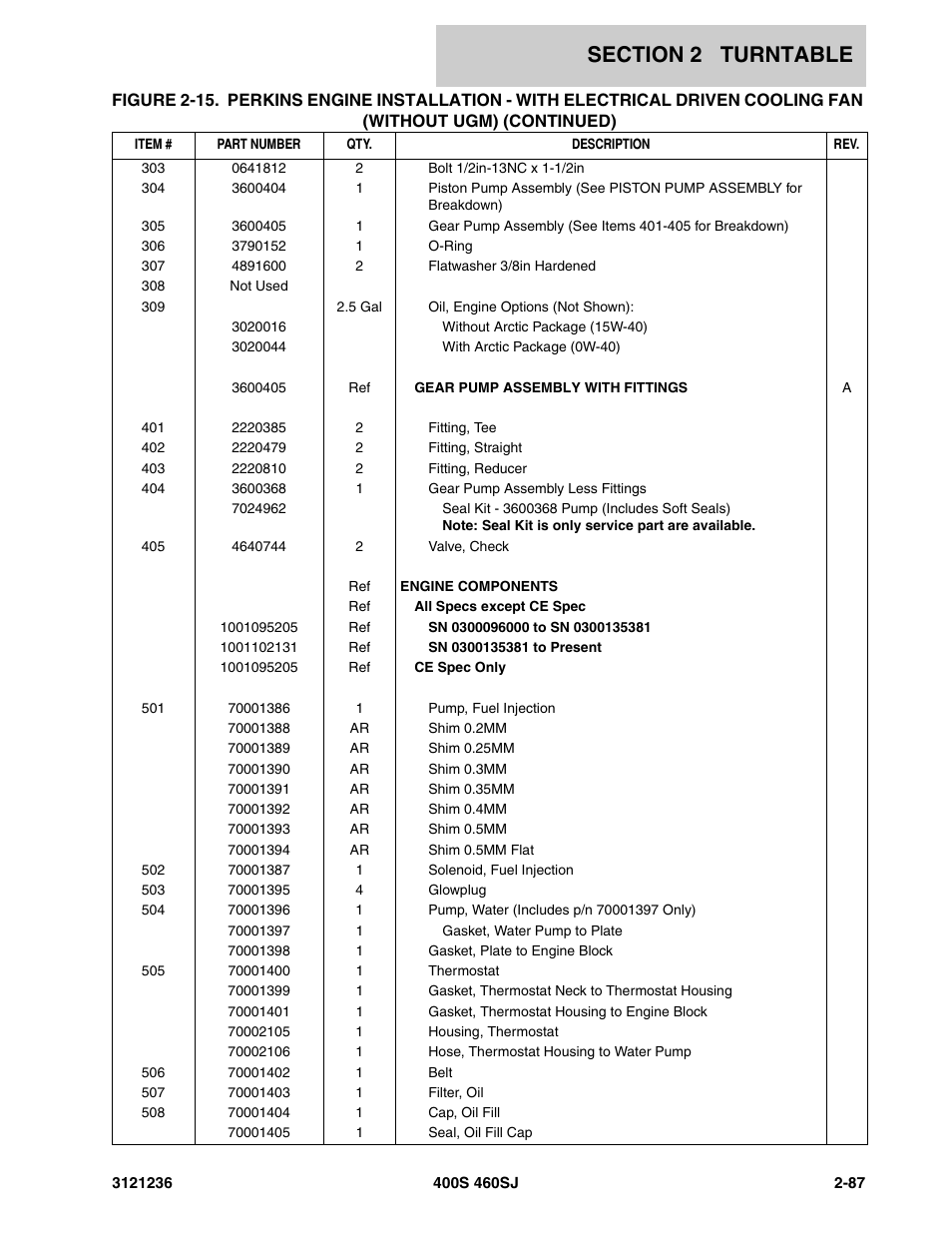 JLG 460SJ Parts Manual User Manual | Page 149 / 430